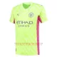 Manchester City Ederson Moraes Torwart Ausweichtrikot 23/24 für Herren