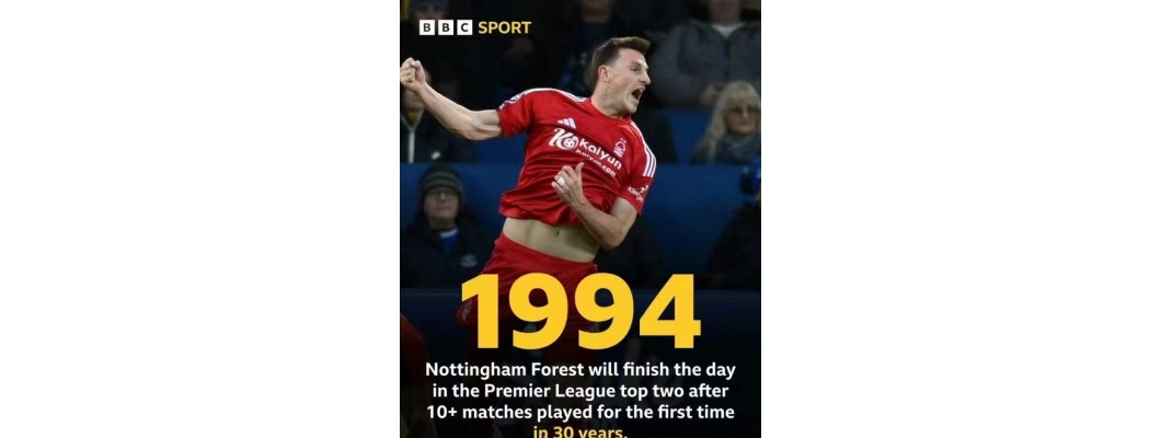 Nottingham Forest, das die Fesseln durchbrochen hat, läutete seine eigene Reise als Außenseiter in der Premier League ein