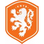 Niederlande Euro 2024