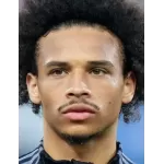 Leroy Sané